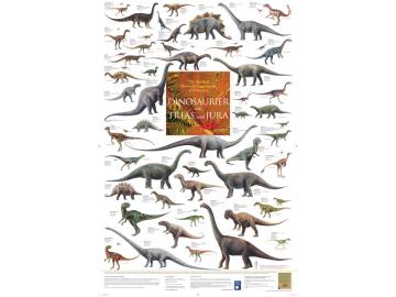 Dinosaurier aus Trias und Jura